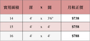 送30部「蘋果迷你倉」mini car珍藏版 + 6個月免費迷你倉租期=總值超過$15,000