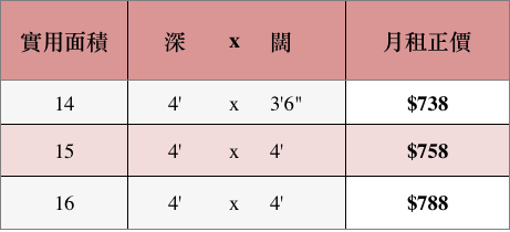 送30部「蘋果迷你倉」mini car珍藏版 + 6個月免費迷你倉租期=總值超過$15,000