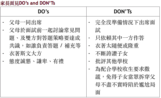 升小・家長面試 DO’s and DON’Ts